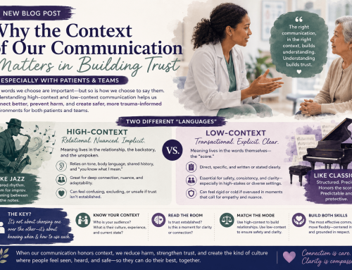 Why The Context of Our Communication Matters in Building Trust (Especially with Patients & Teams)